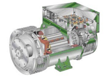恩施发电机内部结构图